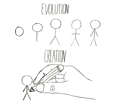 graphic
